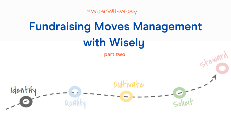 Fundraising Moves Management with Wisely 